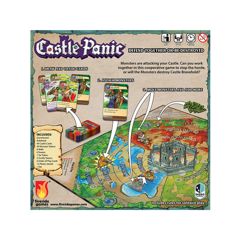 Castle Panic 2nd Edition