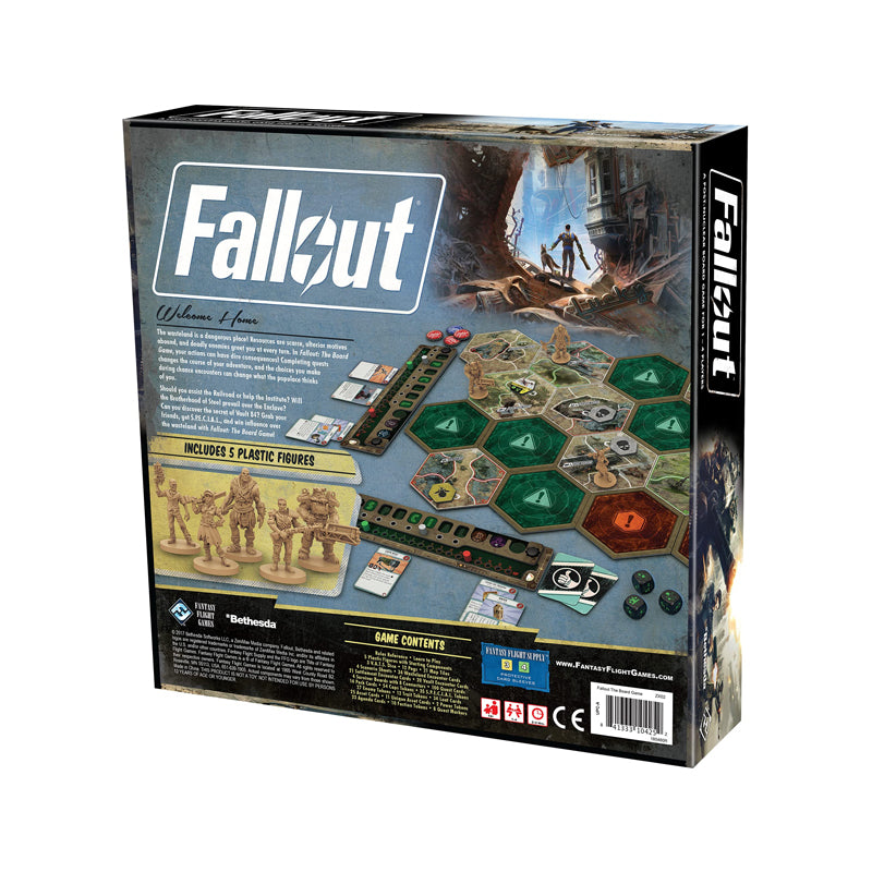 Fallout